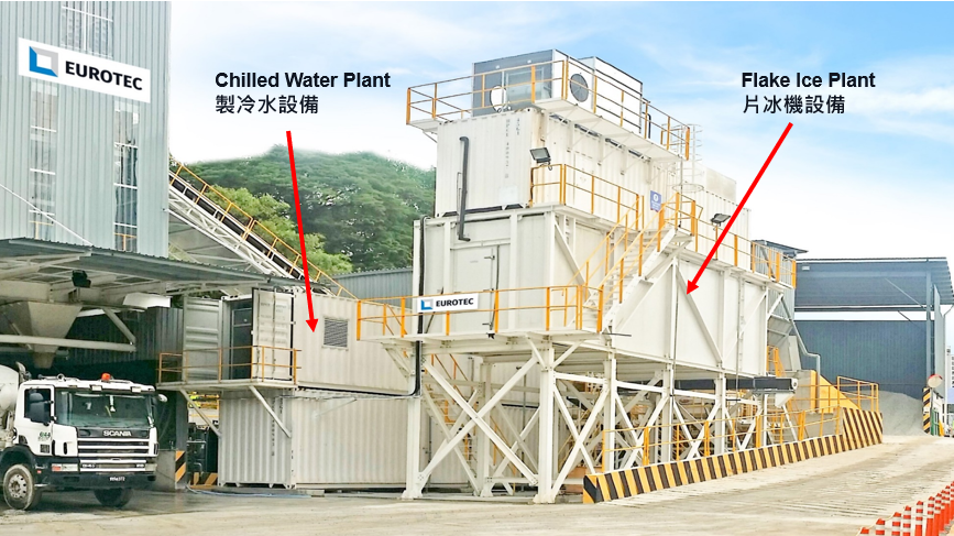 集裝箱式混凝土冷卻系統